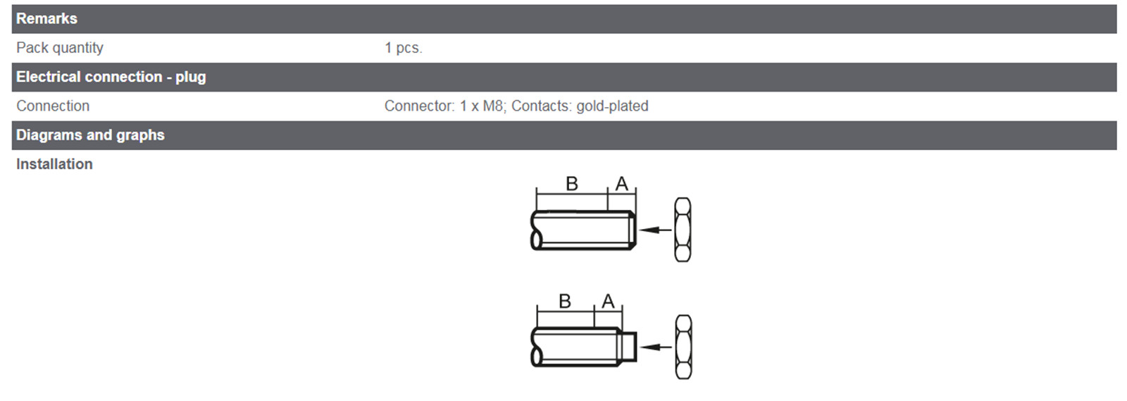 IFM IES220 Inductive Sensor Threaded Type 10...30 DC NPN New