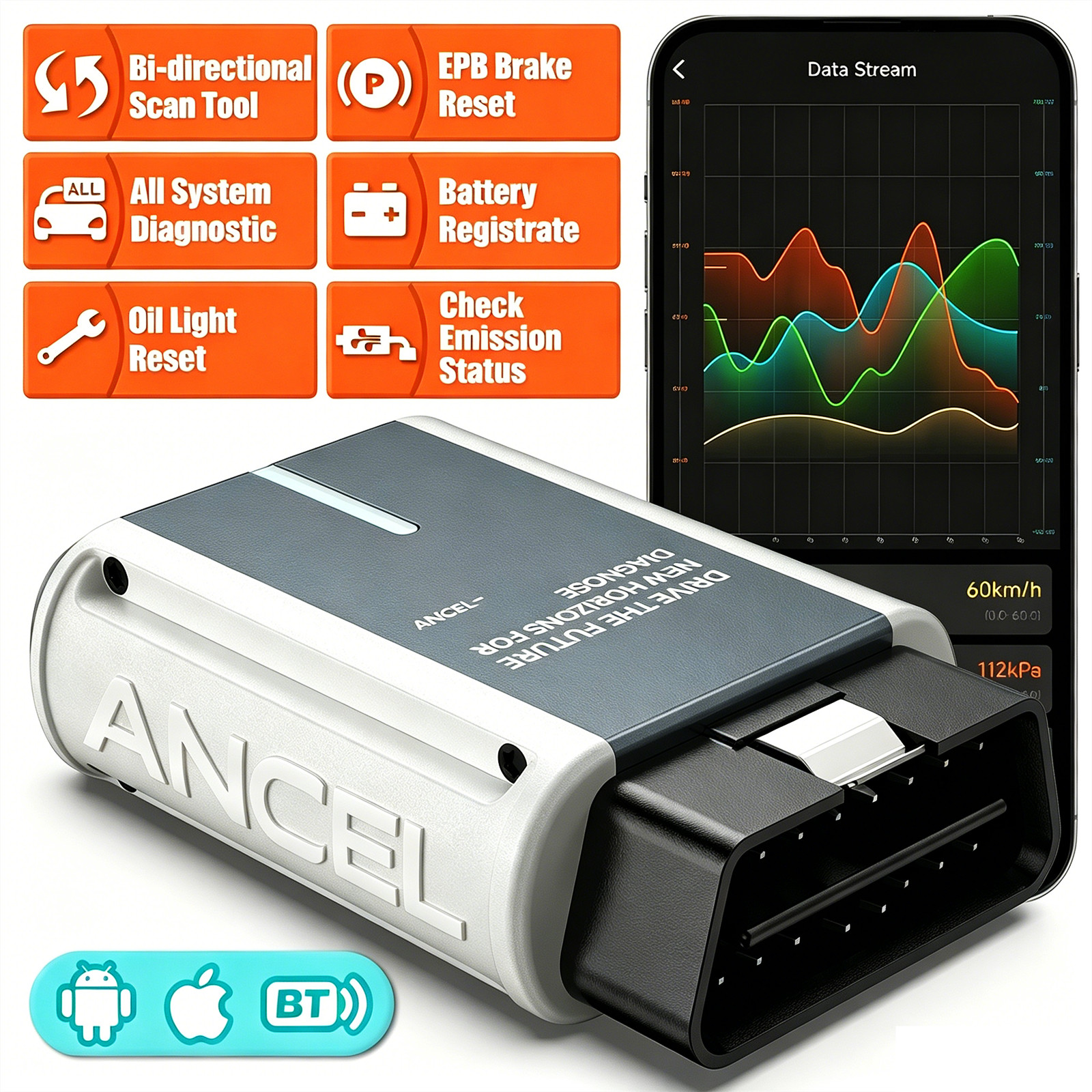Car OBD2 Scanner Bluetooth Bidirectional for iPhone Android All System Scan Tool