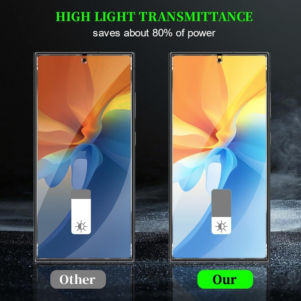 For Samsung Galaxy S24 Ultra 24 Plus Tempered Glass Screen Camera Lens Protector