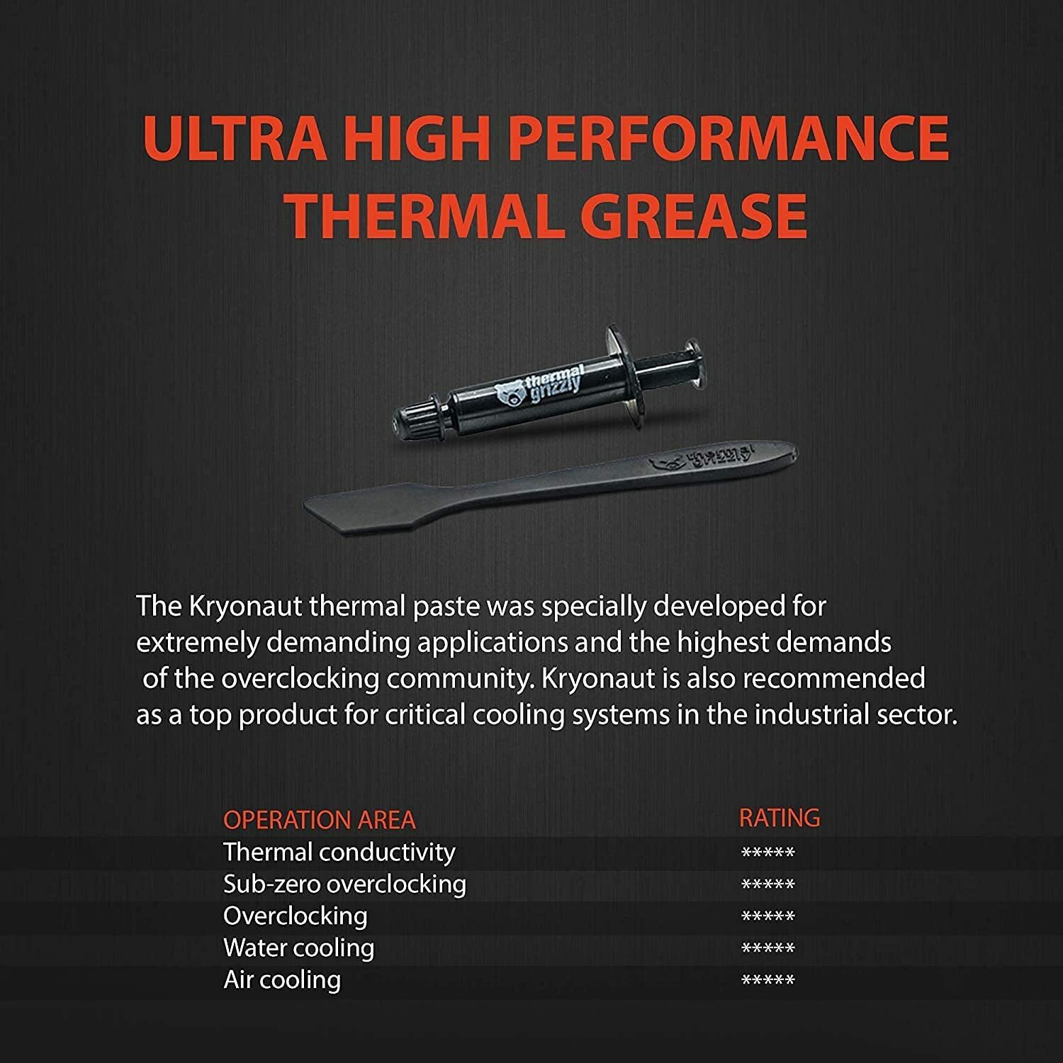 Thermal Grizzly Kryonaut The High Performance Thermal Paste for Cooling CPU/GPU
