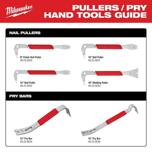Milwaukee Tool 48-22-9042 Pry Bar,Claw,Wedge,Flat,21