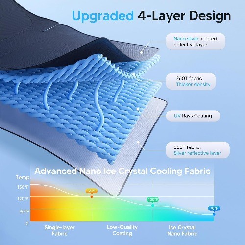 Custom Fit Windshield Sun Shade for 2008-2015 Sunshade Foldable Sun Visor Protec