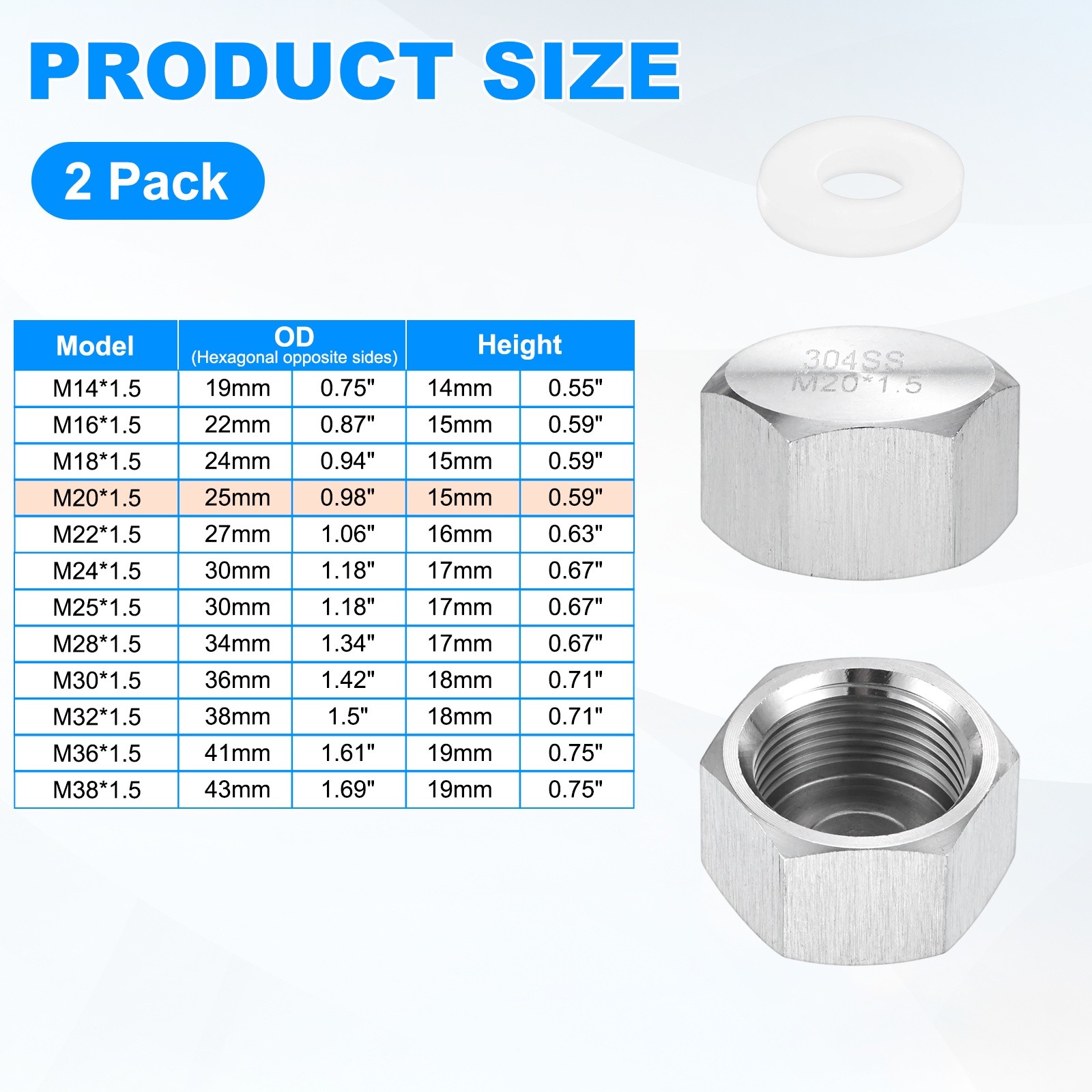 2-Pack Hex End Cap, M20*1.5 m Female Thread Pipe Fitting