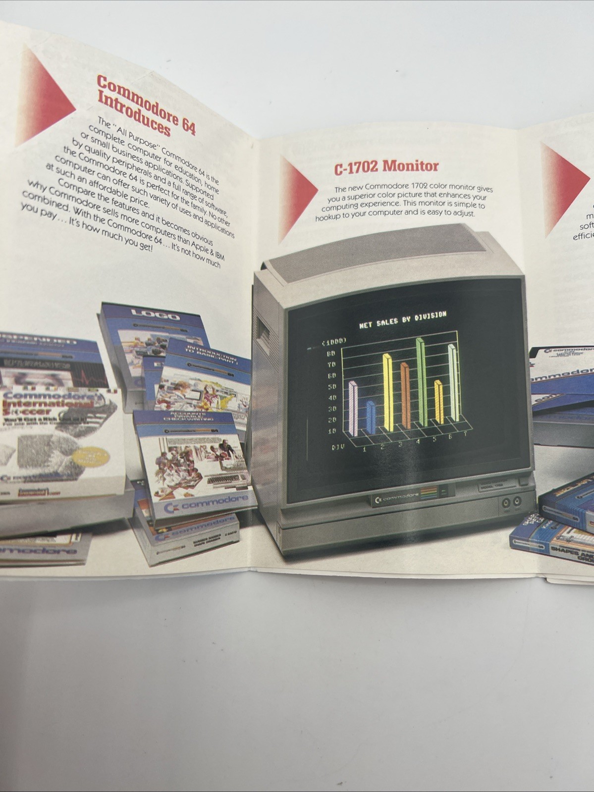 Vintage Commodore 64 Hardware / Software 5-fold Brochure Comparison Ad 1984