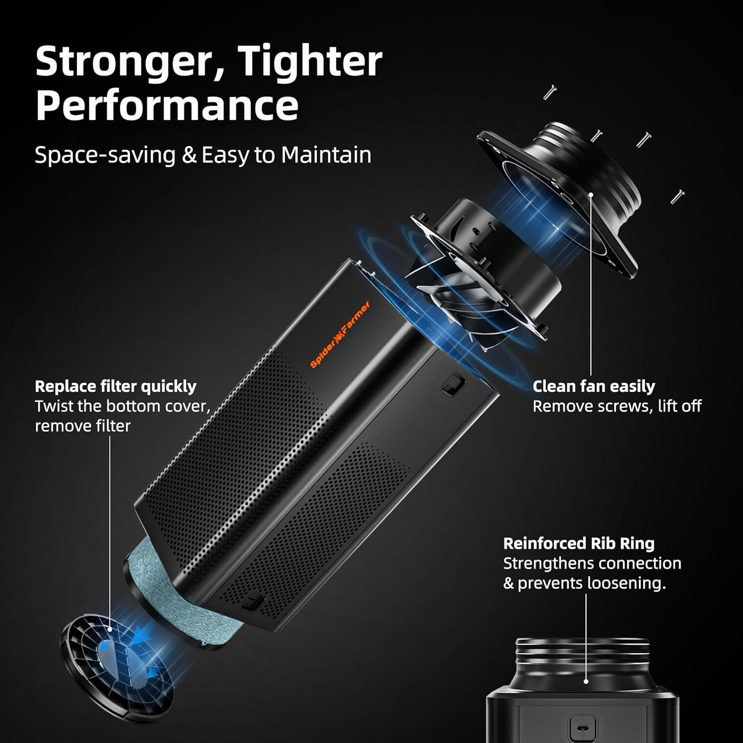 6" Inline Fan & Carbon Filter Combo with GGS Controller | Inline Fan with Carbon