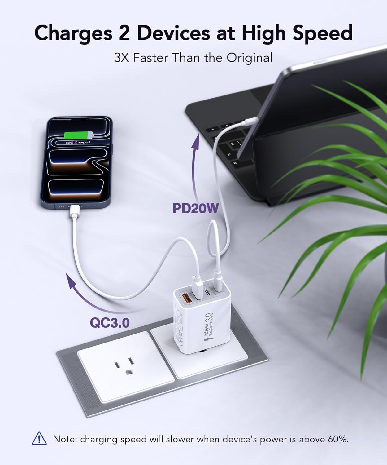 40W USB C Charger Block, 2-Pack 4-Port Type C Fast Charging Brick Dual PD&QC ...