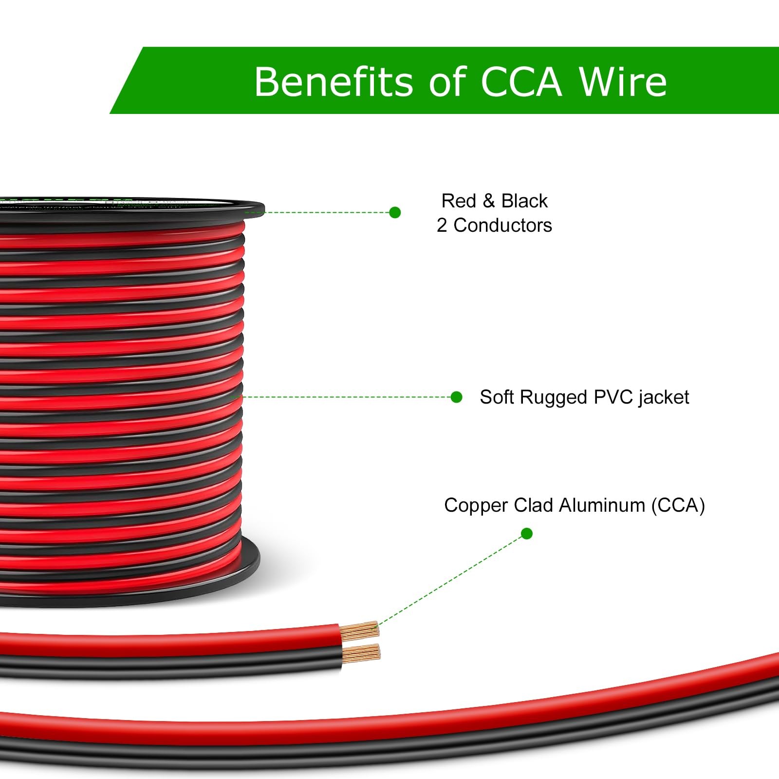 GOSDENG 18 Gauge Wire 100FT, 2 Conductors Electrical Red 18AWG-2C