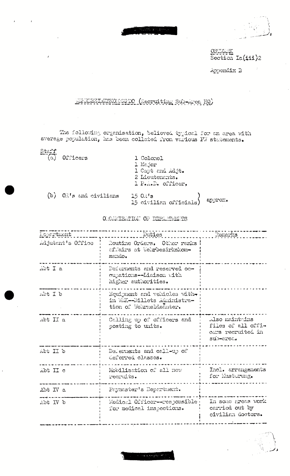 101 Page Ostmark German Army Organization HQ OKW OKH WWII Study on Data CD