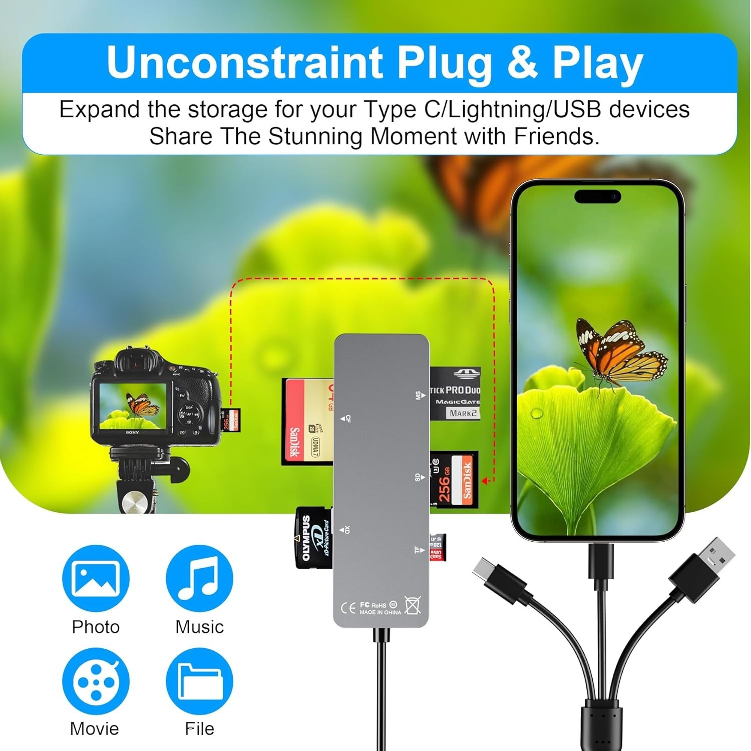 Memory Stick pro Duo Adapter 5-in-1 Multi Memory Card Reader Supports SD/TF/C...