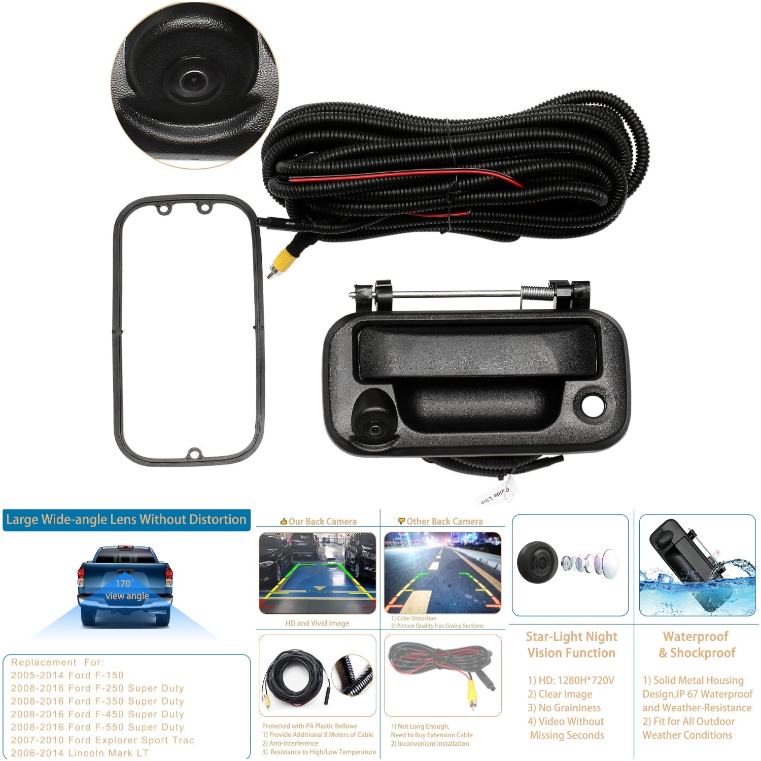 170° Backup Camera Kit Tailgate Handle 2005-2014 F150 2008-2016 F250 F350 F450