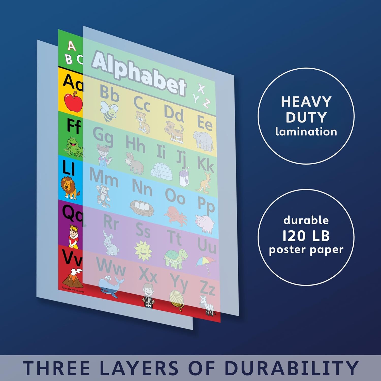 Palace Learning LAMINATED ABC Alphabet & Numbers 1-100 18 x 24,