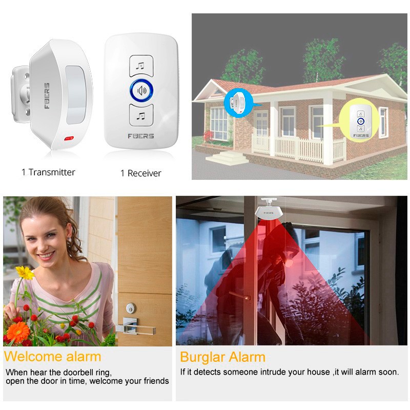 Wireless Motion Detector Doorbell Alarm Plug & Play Security Chime