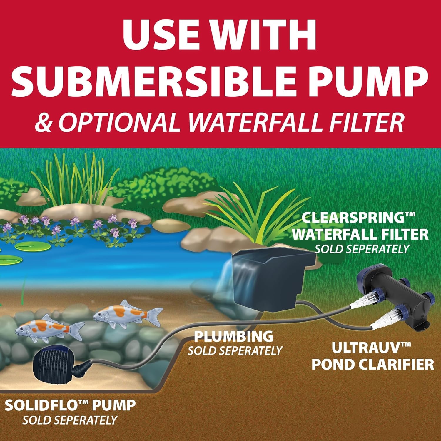 UV Pond Clarifier 13W Algae Control Safe for Fish