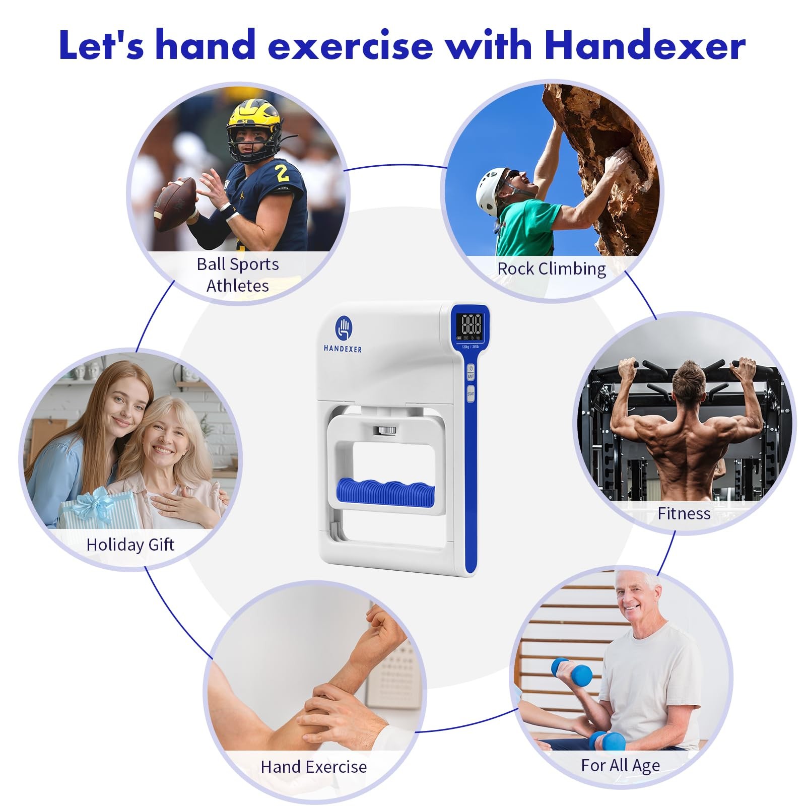 Grip Strength Tester, Digital Hand Dynamometer FDA Registered with Backlit LC...