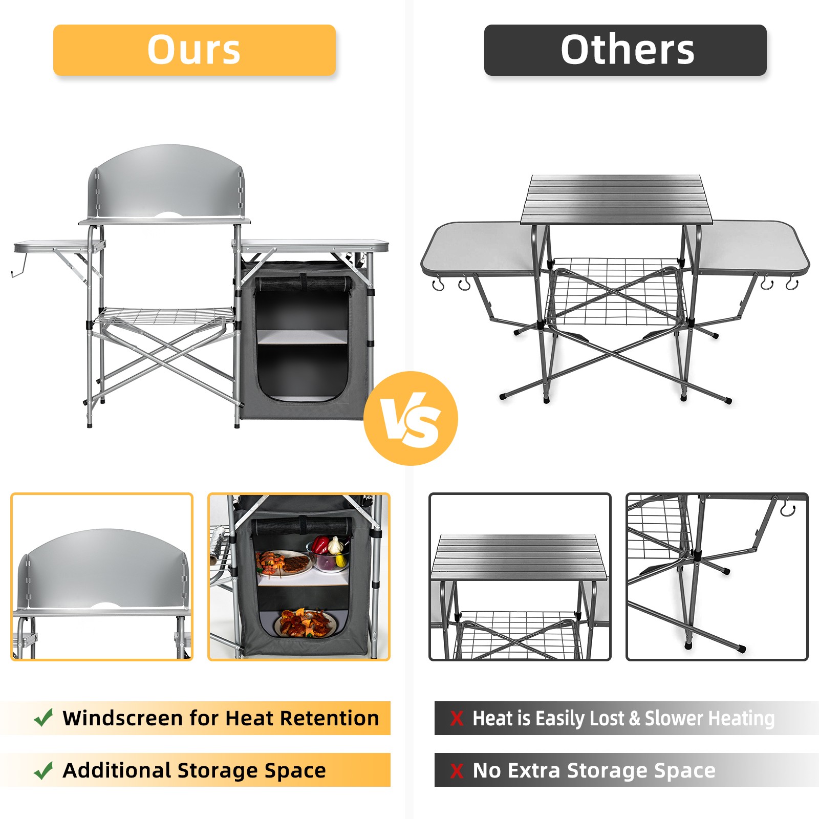 Portable Outdoor BBQ Grilling Stand Foldable Camping Table w/Windscreen Bag