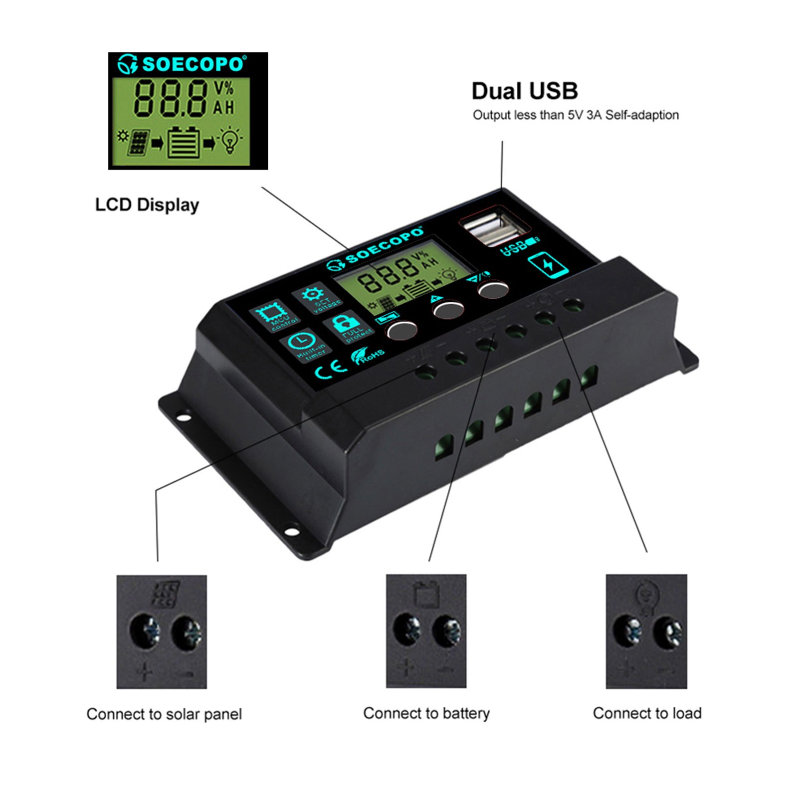 7000W Peak Solar System Kit Flexible Panel 100A Controller 12V To 110V 220V