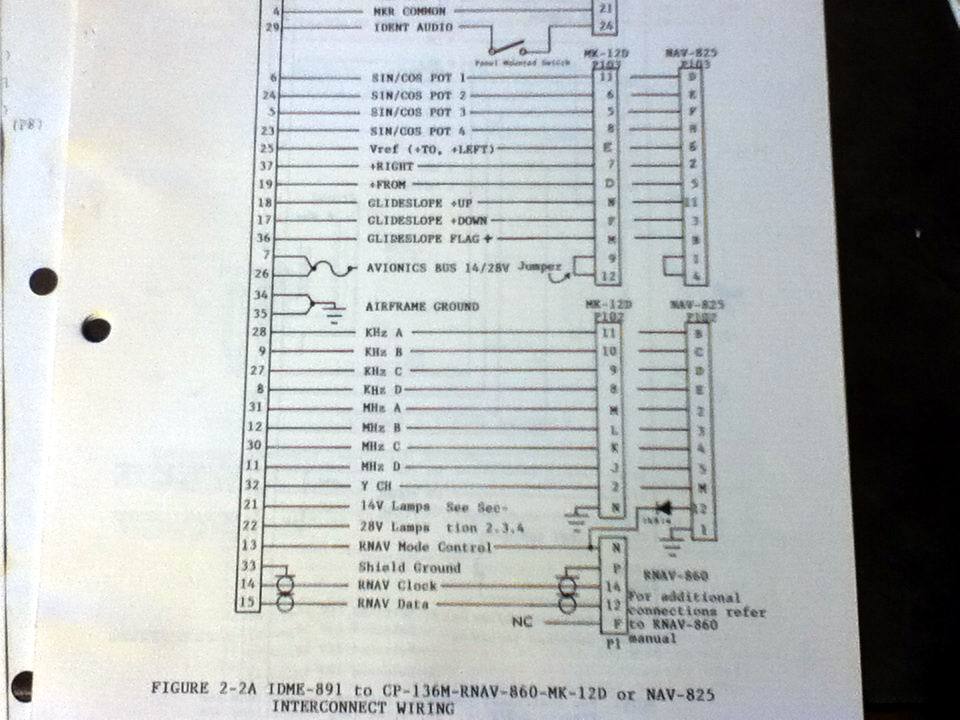 Narco IDME-891 Installation Manual