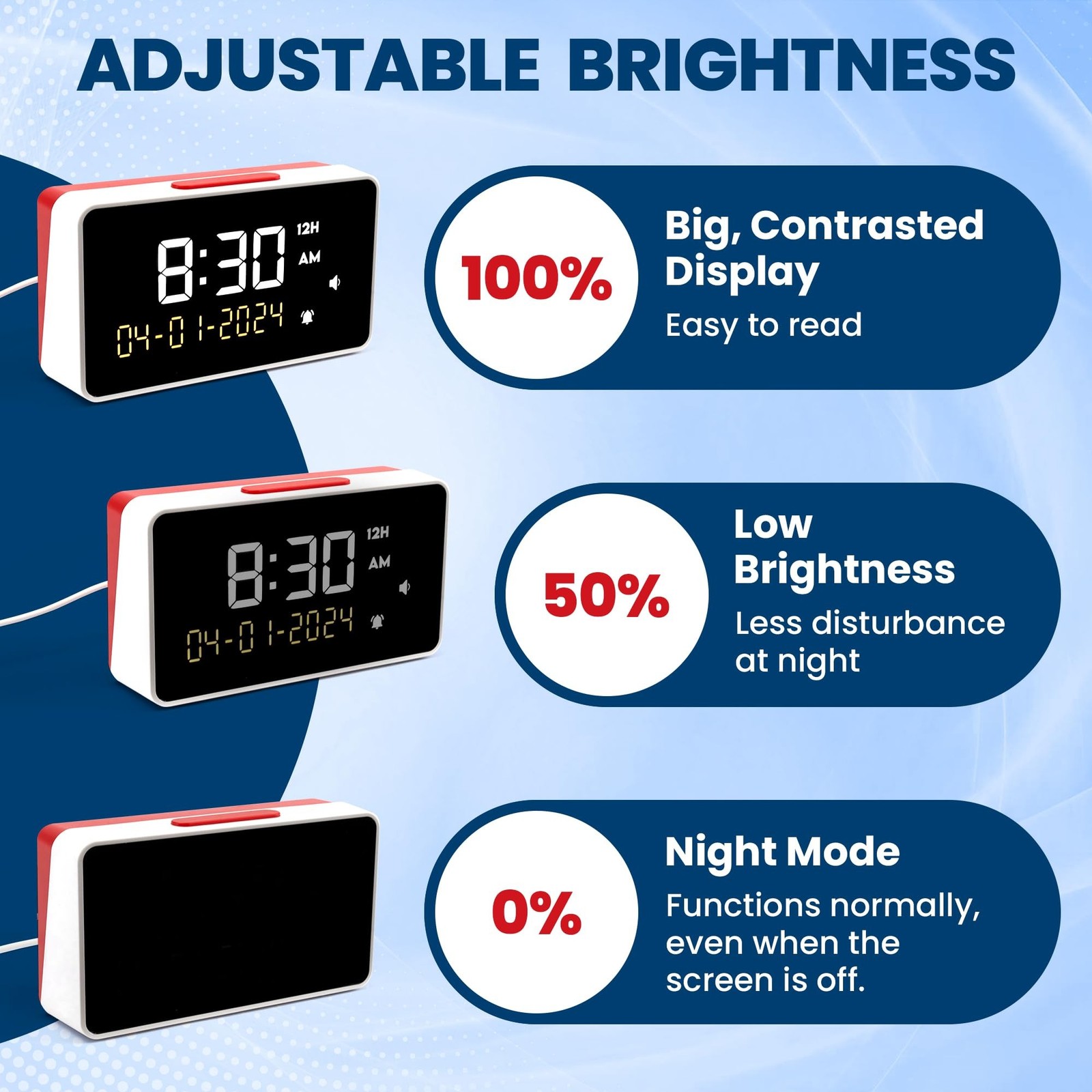 Talking Clock - Extra Loud Time and Date - for Elderly, Dementia, Hearing or ...