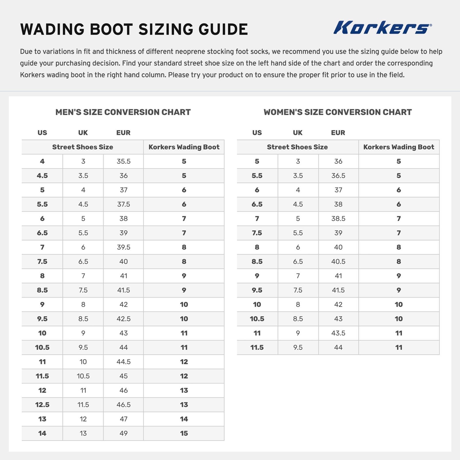 Korkers Greenback Wading Boot