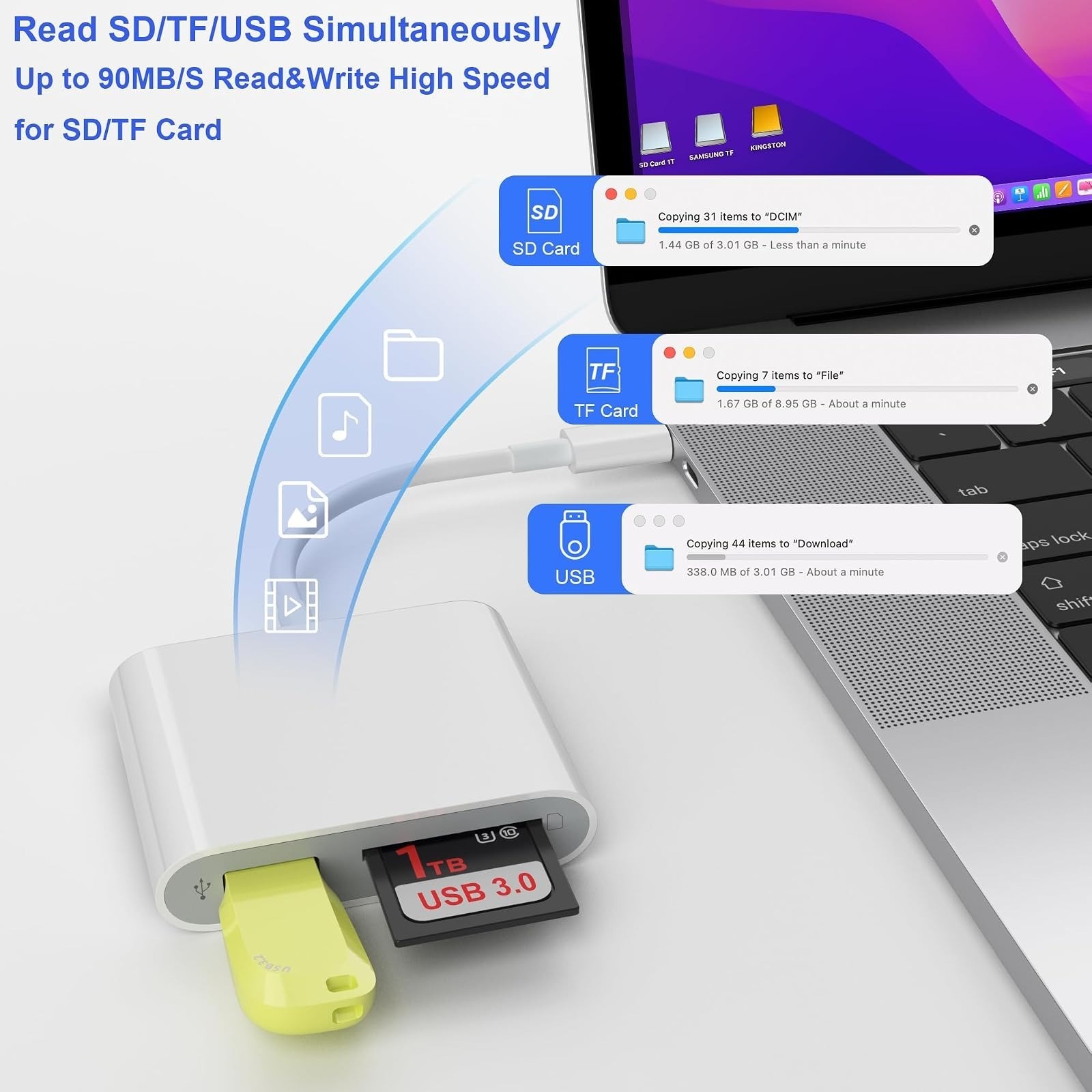 USB-C SD Card Reader USB 3.0 Adapter Dual Slot SD microSD