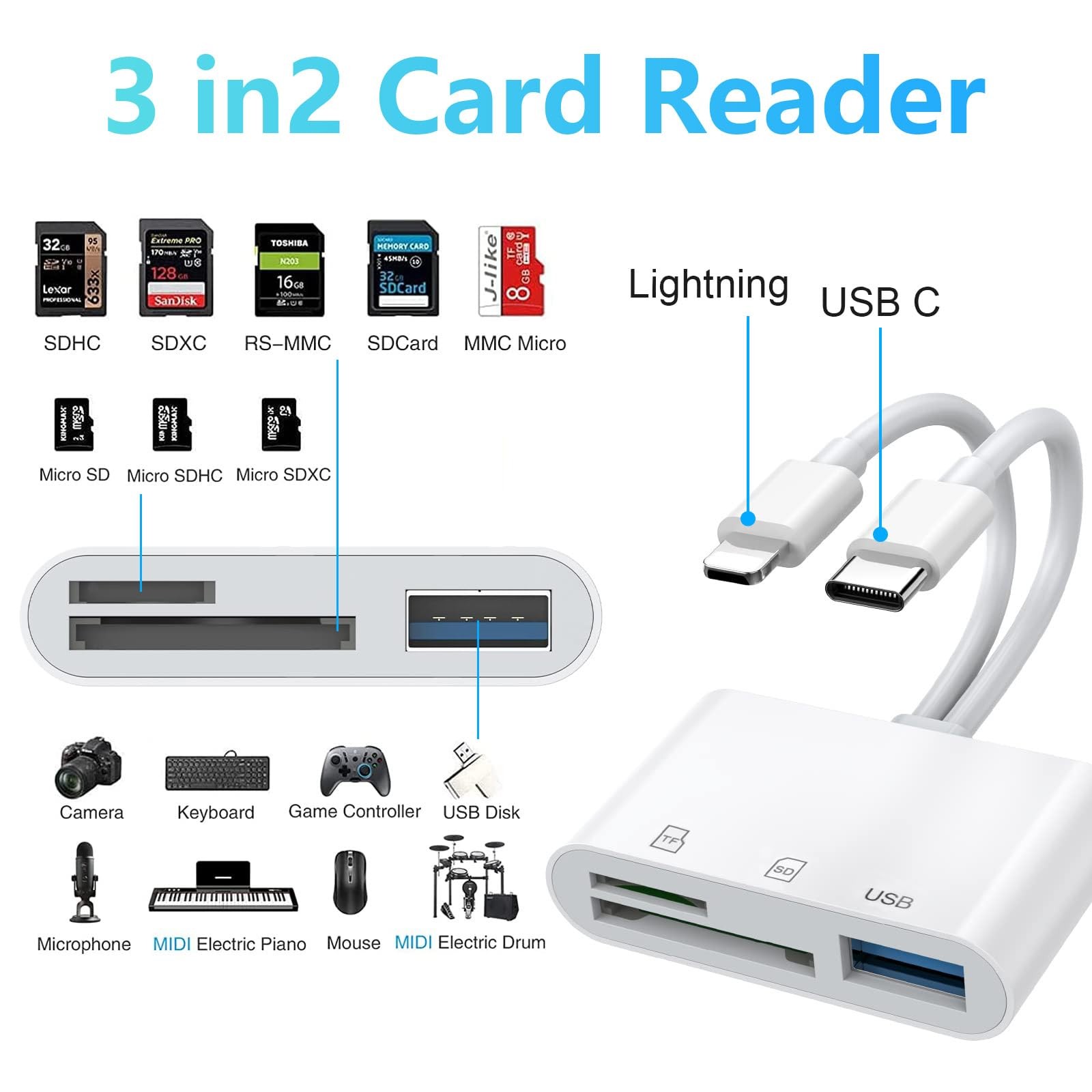 SD Card Reader for iPhone iPad Mac, Lightning & USB-Dual Connectors Memory Ca...