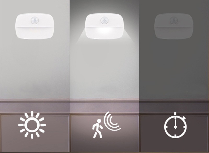 Battery-Powered LED Closet Light - Motion Sensor Night Lamp (3 Pack)