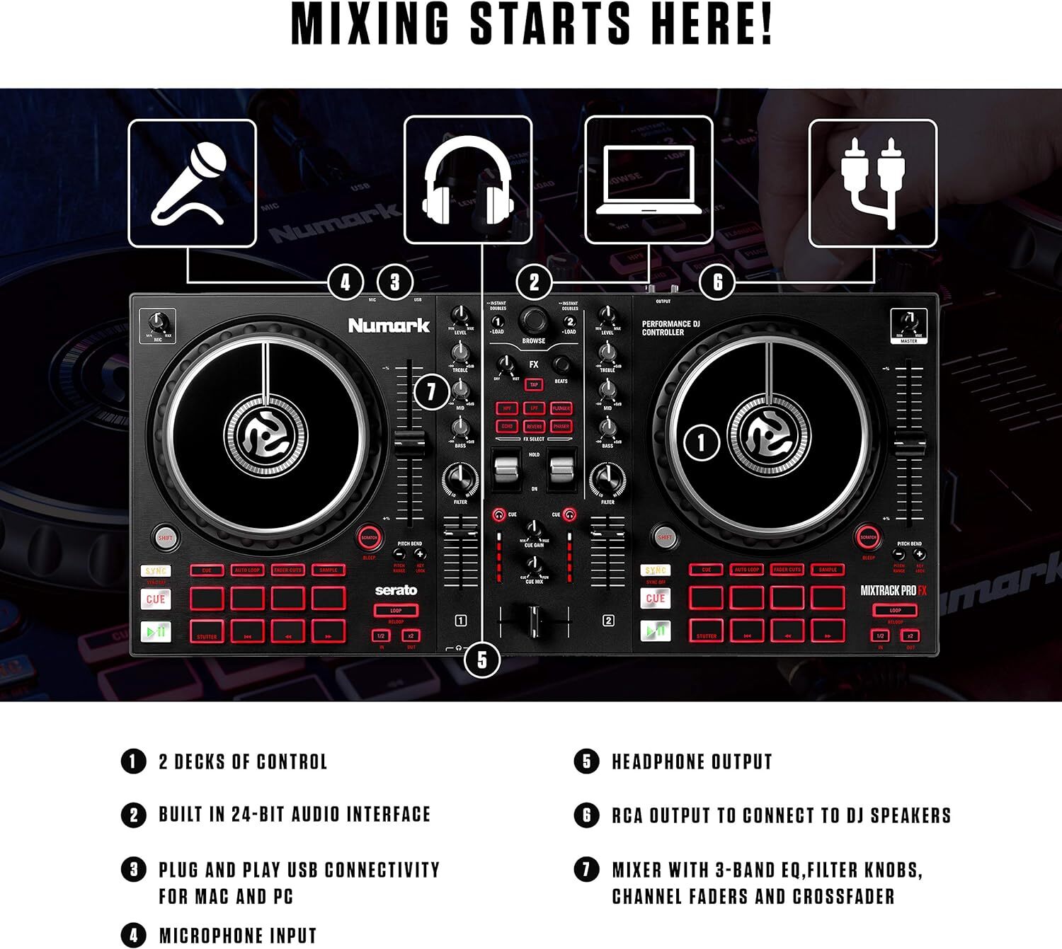 Numark Mixtrack Pro FX – 2 Deck DJ Controller For Serato DJ with DJ Mixer,