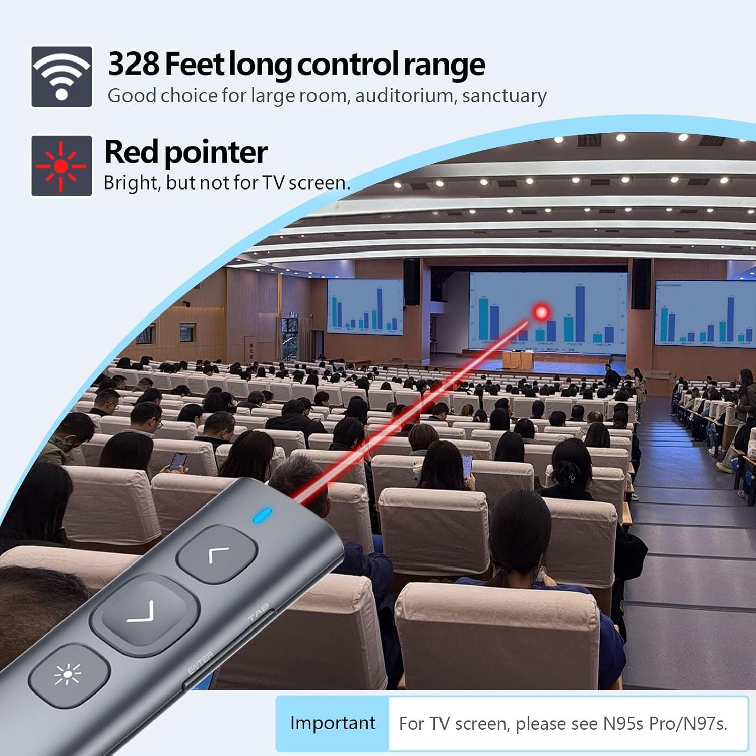 Customizable Wireless Clicker - Presentation Remote with USB-A for Classroom Use