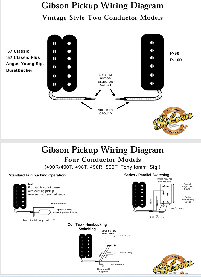 Pair Quick-connect Adapters for Gibson guitars