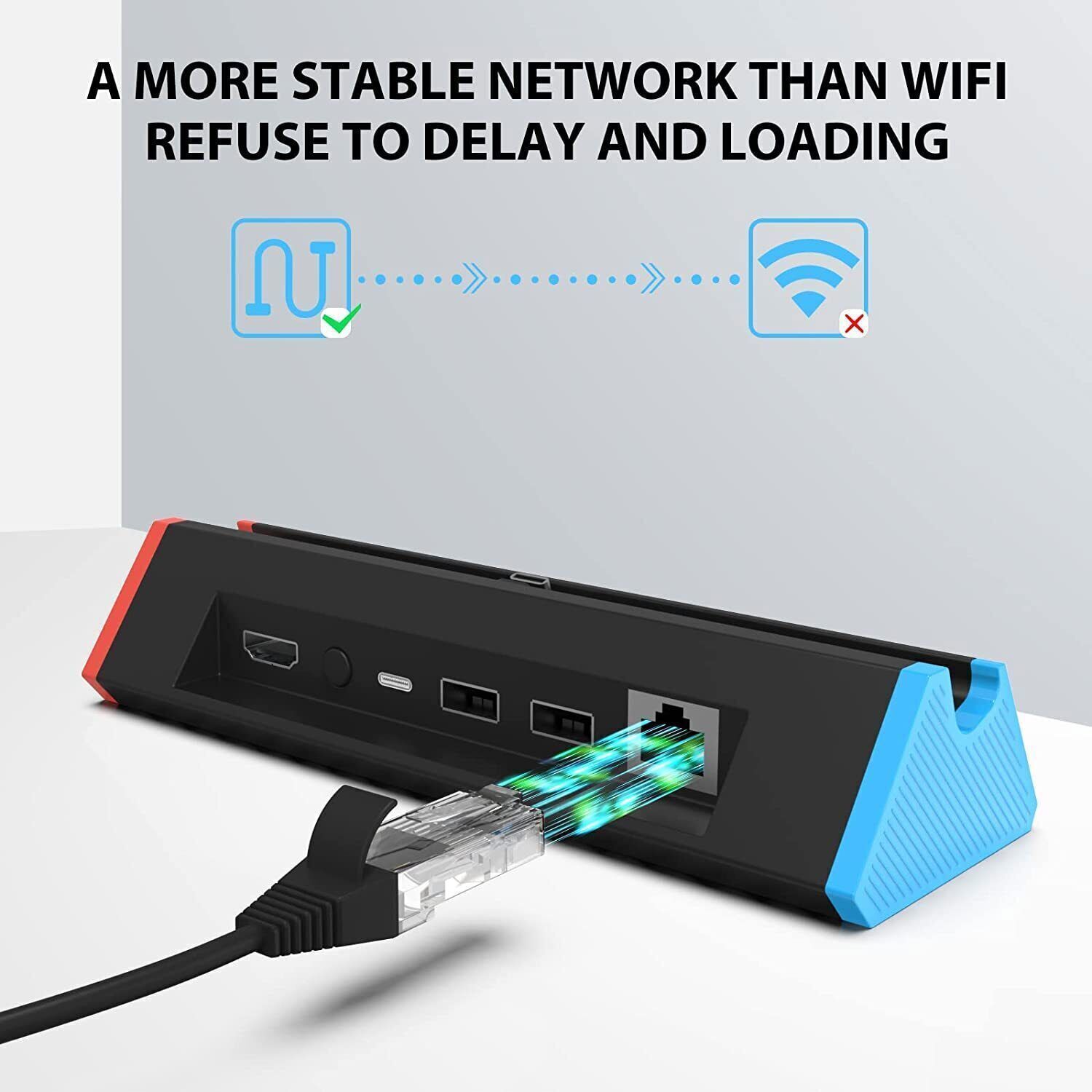 100W TV Dock Station 4K HDMI Adapter/Type C/3.0 USB Port for Nintendo Switch 2