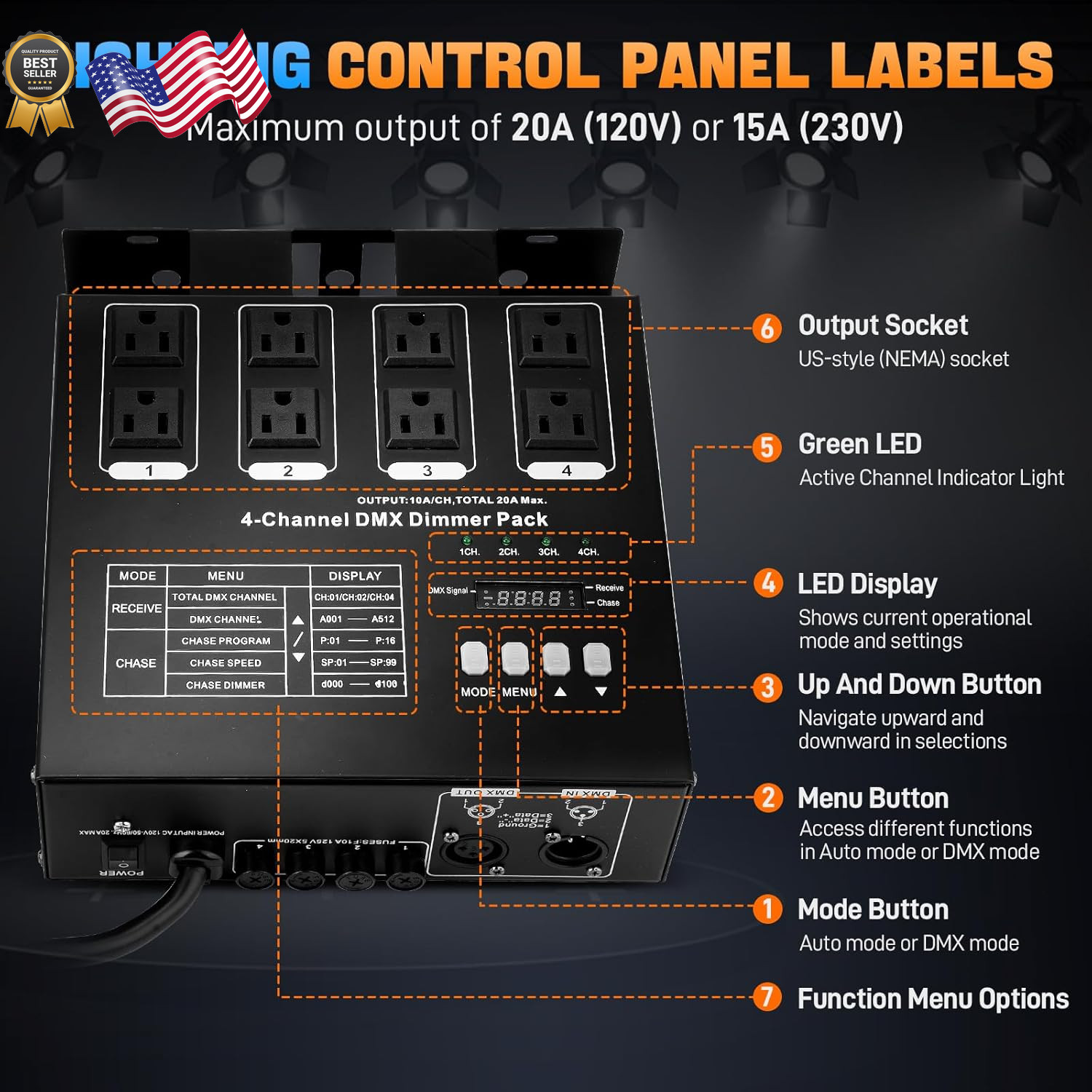 DMX 4-Channel Dimmer Pack with DMX512 Protocol Compatible with High-Voltage