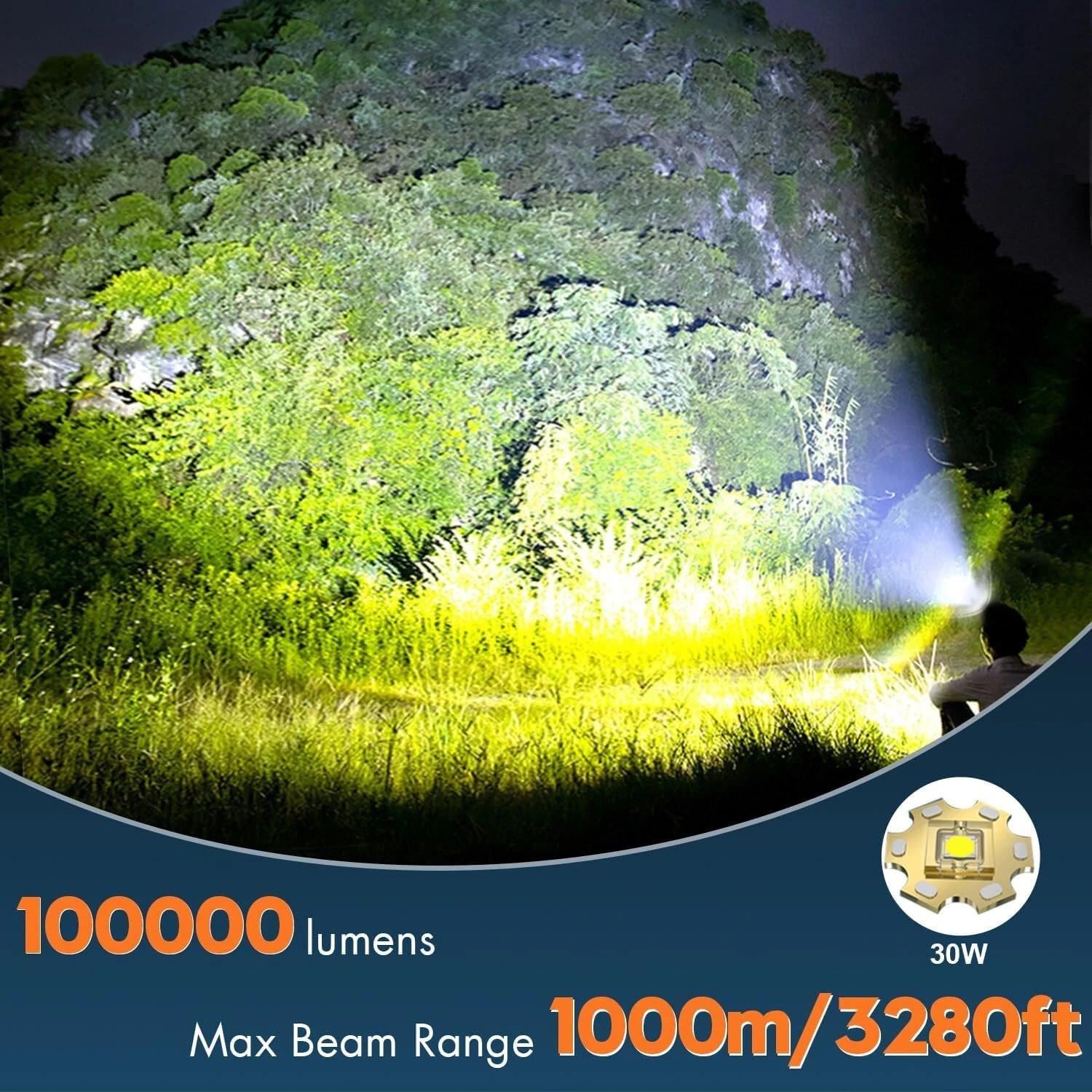 100000LM LED Headlamp Rechargeable Headlight Zoomable Head Torch Lamp Flashlight