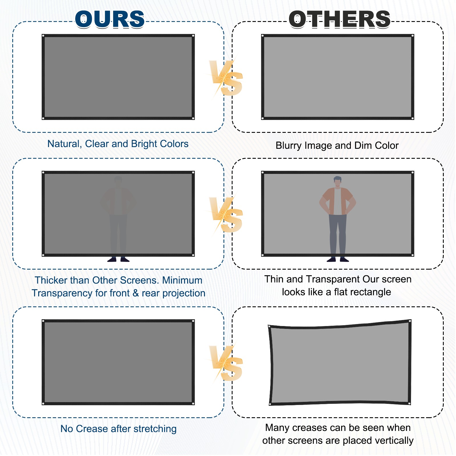 72in Portable Projector Screen, 4K HD 16:9, Hook Style Ambient Light