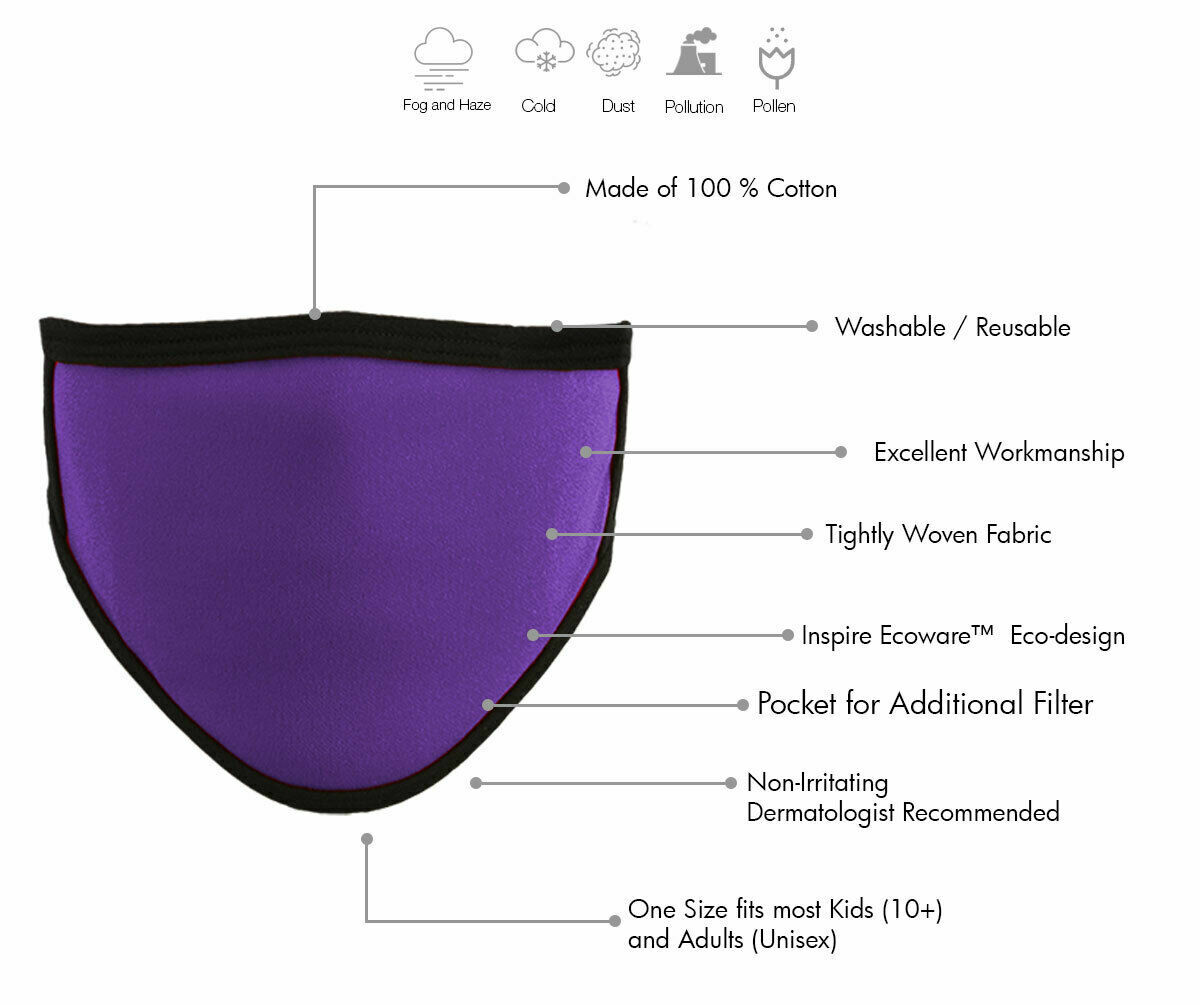 Protective PURPLE Face Mask - 100% Soft Cotton With Tie Back - Machine Washable