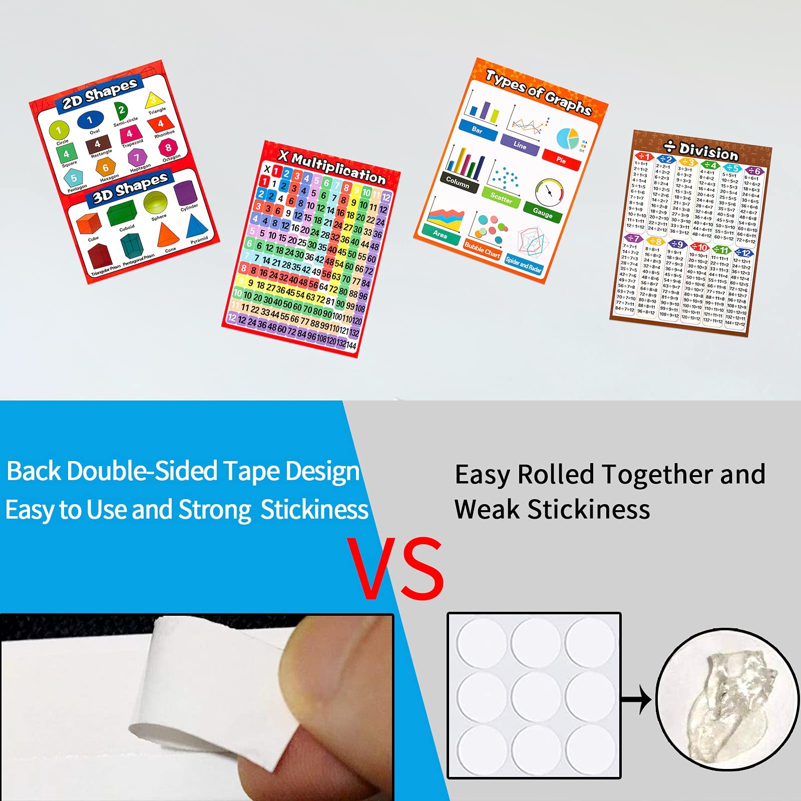 Math Educational Learning Posters,Laminated Charts with Tape for Children Kid...