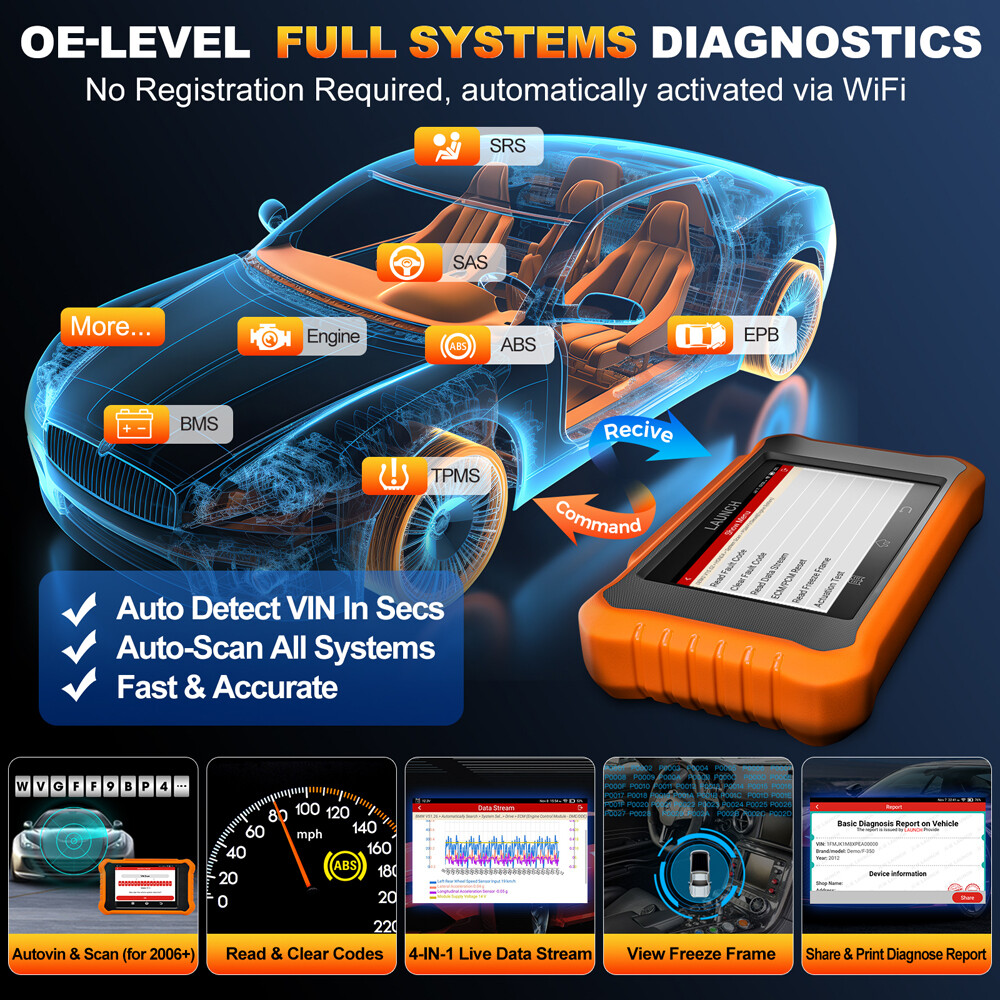 LAUNCH X431 ELITE 2.0 For TOYOTA OBD2 Scanner Car Diagnostic Tool ECU Key Coding