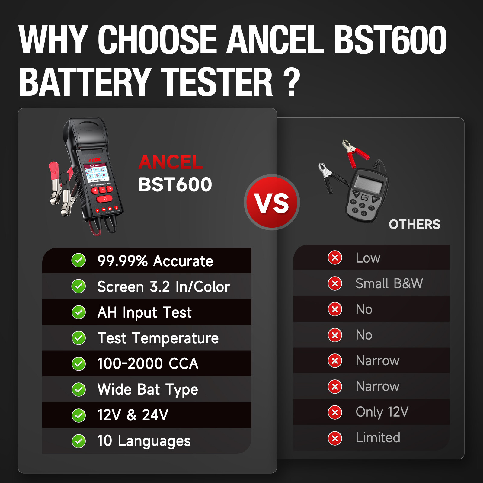 ANCEL BST600 Car Battery Tester with Printer - 12V/24V, 100-2000 CCA, Black