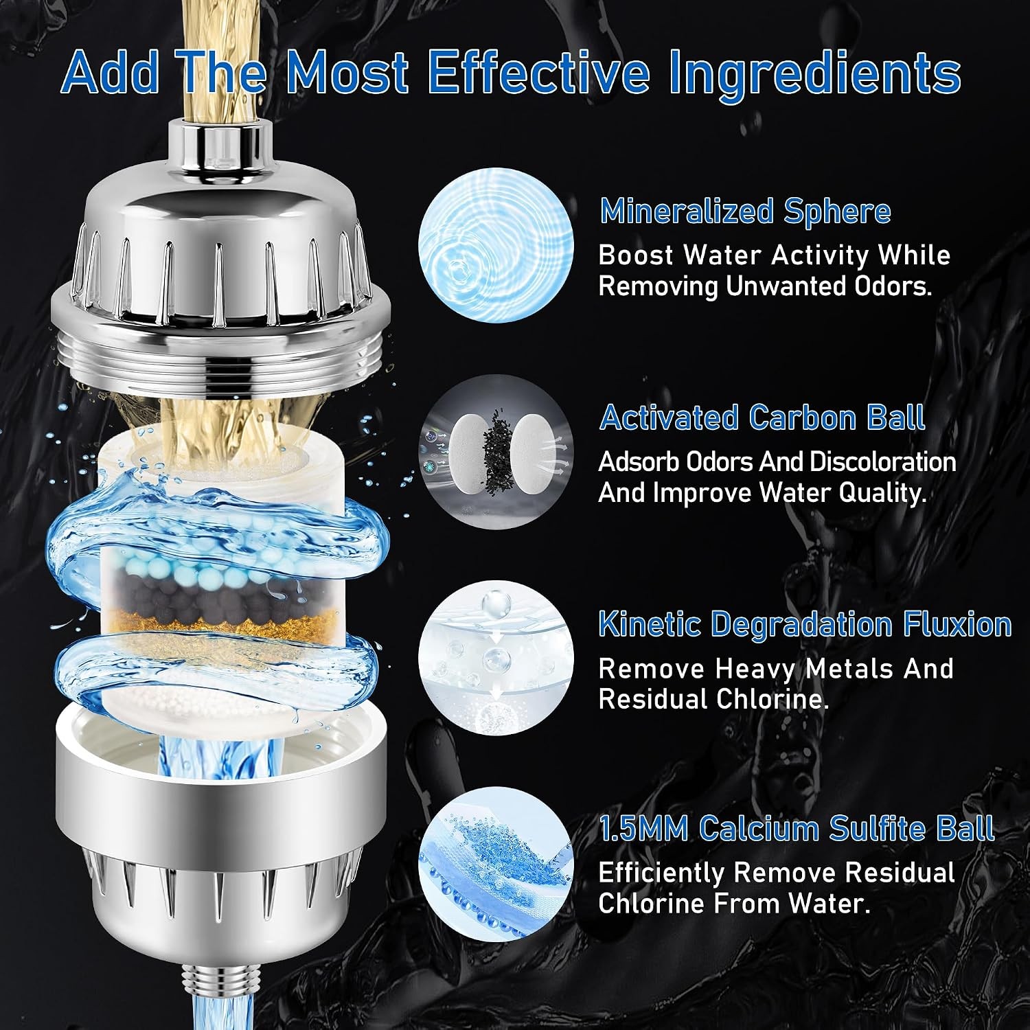 High Output Revitalizing Shower Filter, Shower Filter for Hard Water Remove