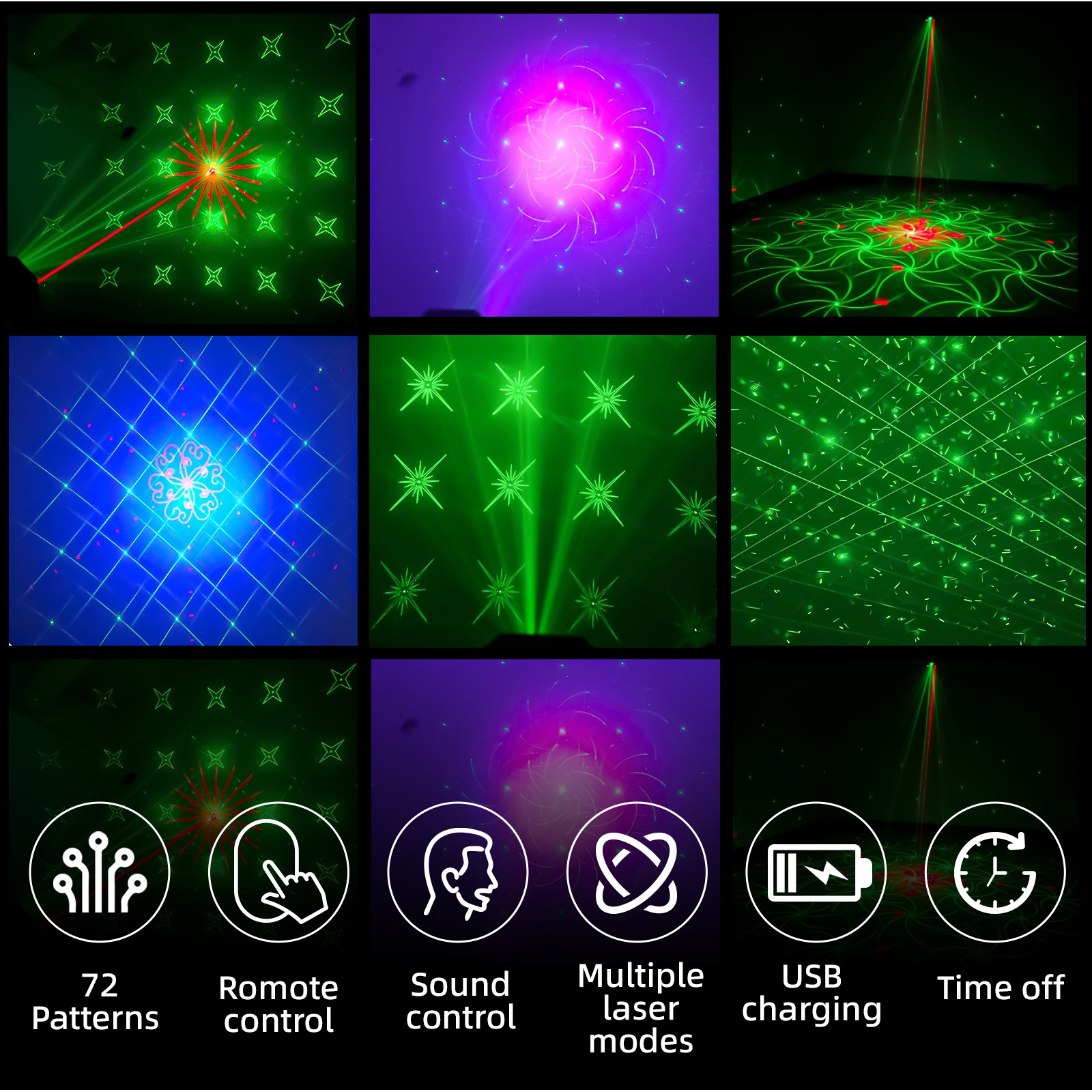 POGOLAB 72 Pattern USB Powered Party LED Lights, DJ Disco Lights Remote Control