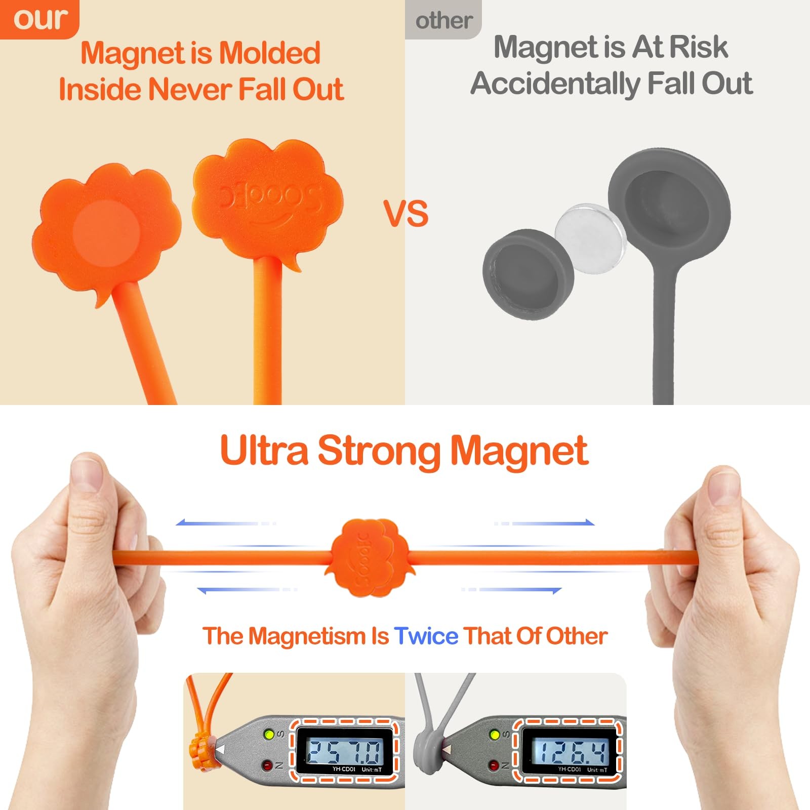 Magnetic Cable Ties, 24 Pack 7.2" Magnetic Cord Organizer Cute Cloud Design Ties