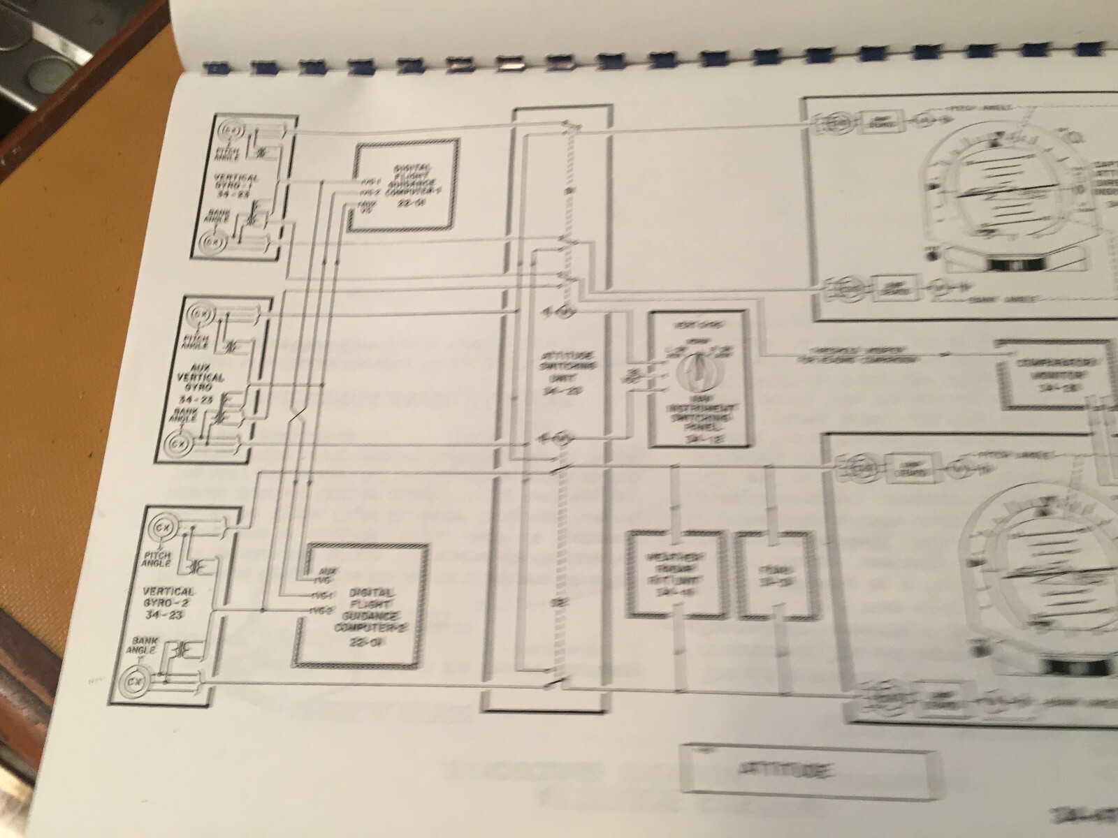 MD-80 Avionics Maintenance Training Manual