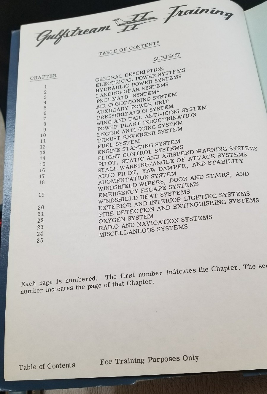1966 GULFSTREAM II GRUMMAN SET 3 PC LOT Jet CAA Approved Original Flight Manual