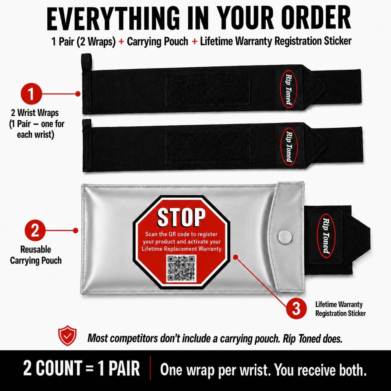 18" Weightlifting Wrist Wraps - Stiff/Flex Options, Thumb Loop, Max Support for