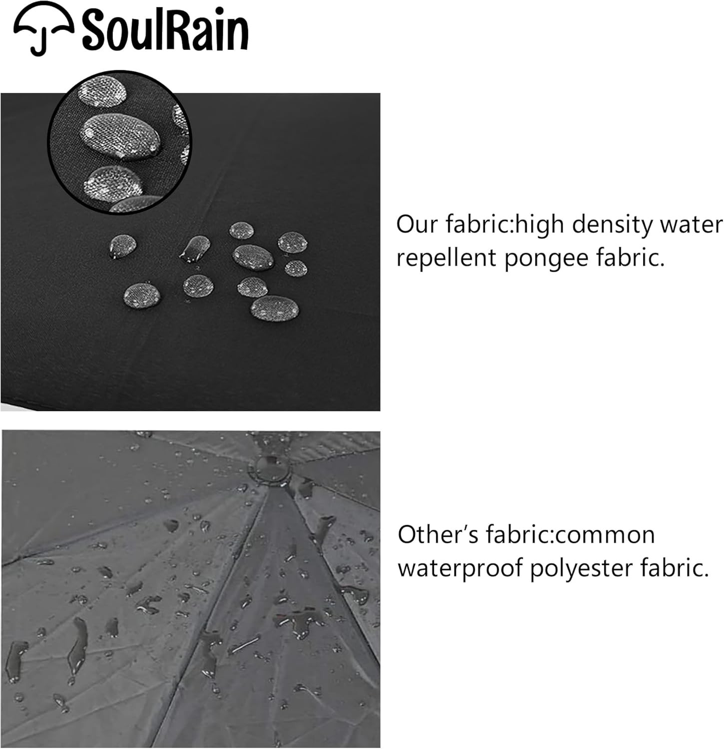 48" Black Umbrella – Stick Windproof Large Umbrellas for Rain, Automatic Open fo