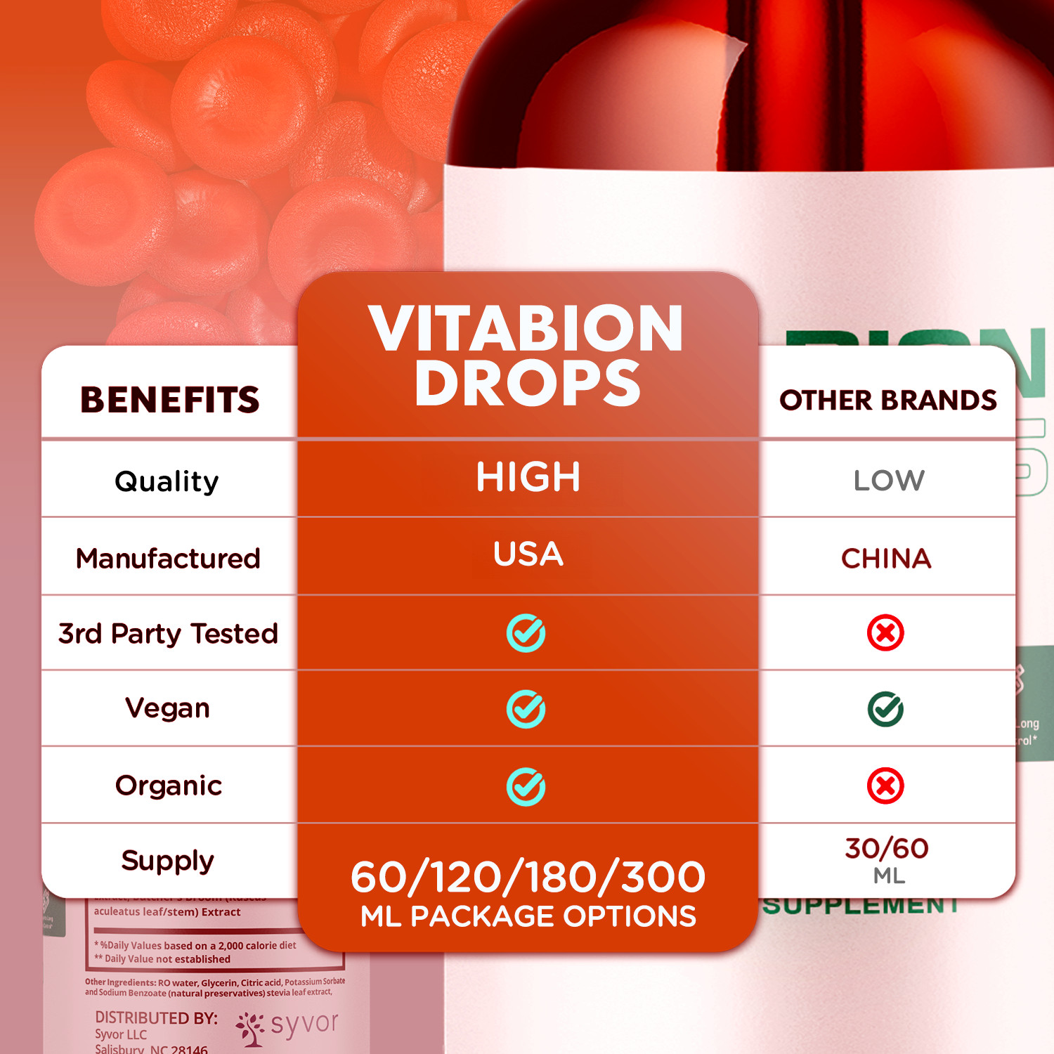 (3 Pack) Vitabion Blood Support Drops Vita Bion Vitamin Supplement 90 Servings