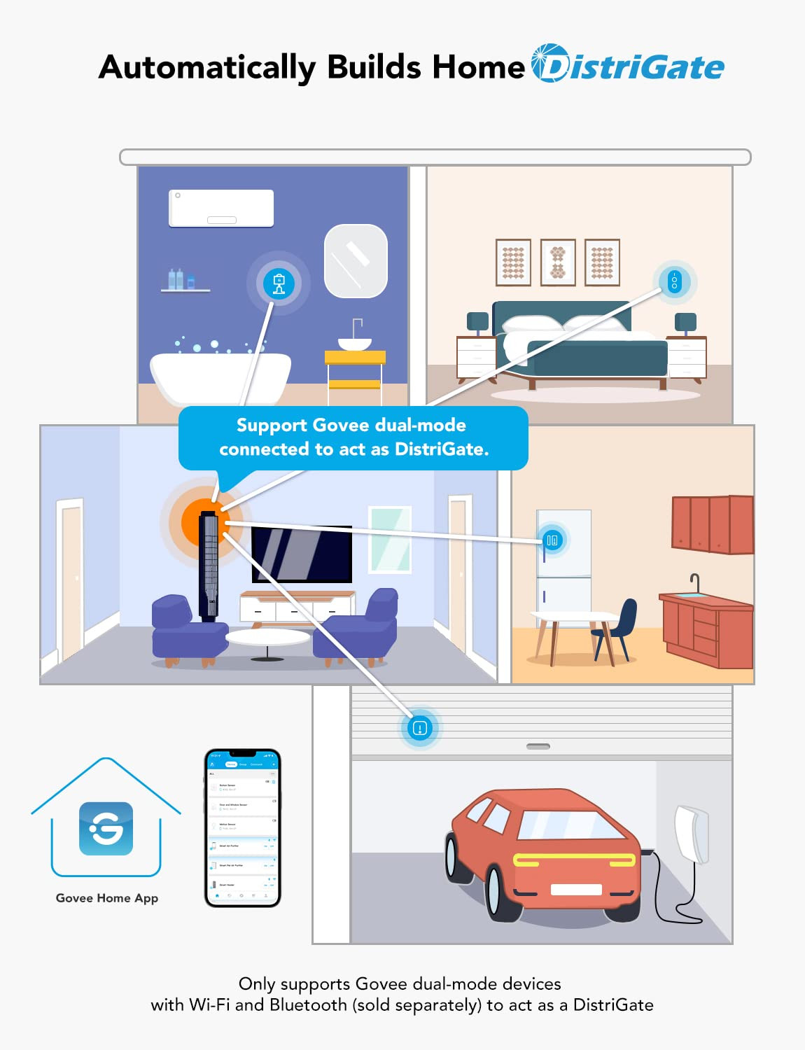 Wireless Mini Smart Button Sensor, Group Control Multiple Devices, Versatile Con