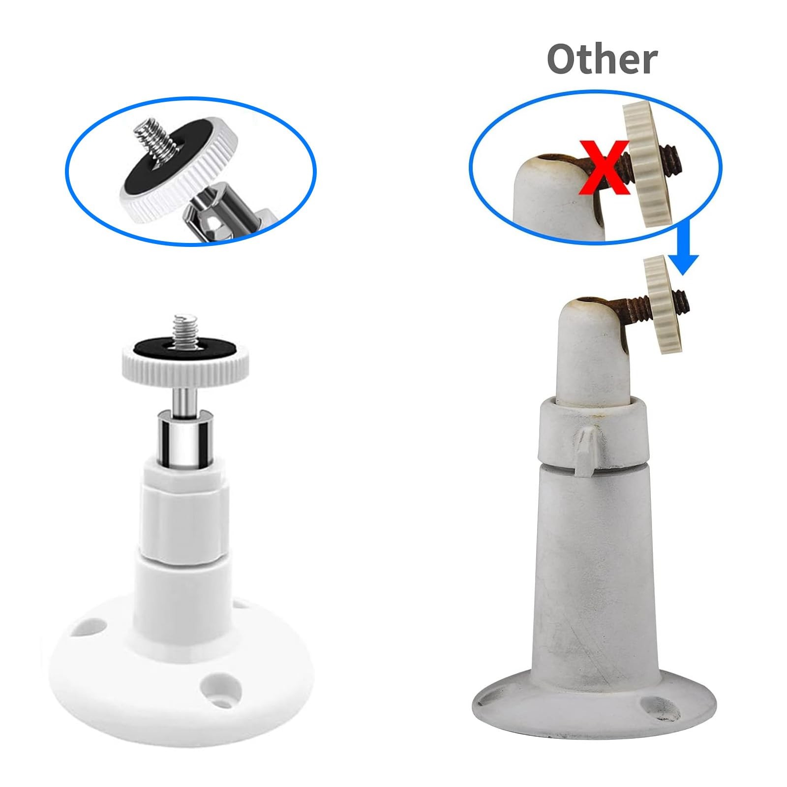 Highmoutain 2 Pack Wall Mount Compatible with Wyze Cam Pan V3, 2PCS, white