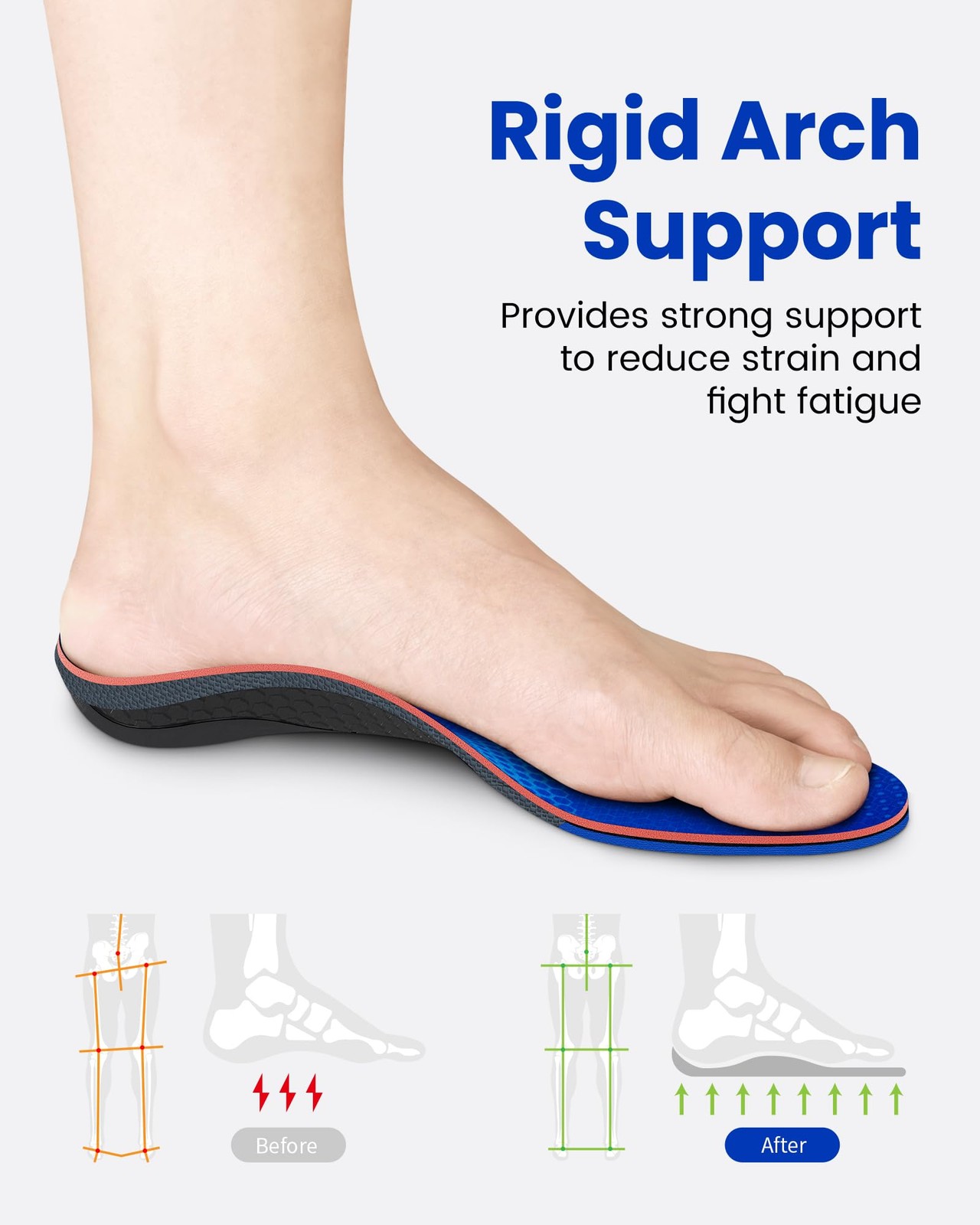 Walkhero Arch Support Inserts Mens 10 - 10.5 | Womens 12 - 12.5, Starry Blue