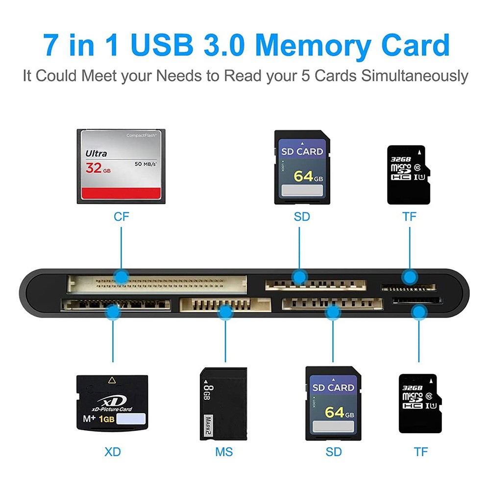 7-in-1 USB 3.0 Memory Card Reader High-Speed Adapter for Micro SD SDXC CF SDHC