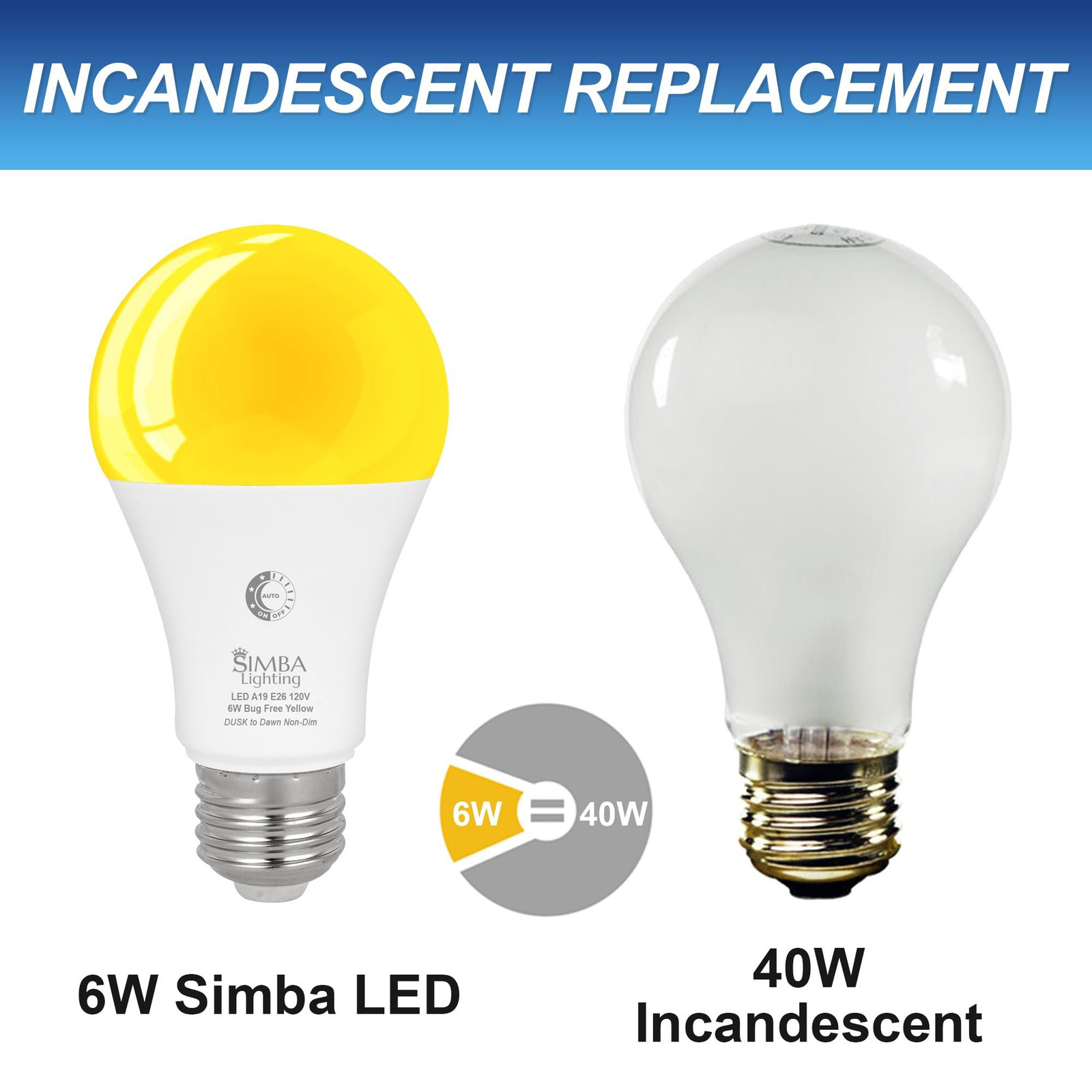 [2 Pack] LED Bug Repelling Amber Bulb 6W / 40W with Dusk-to-Dawn Sensor E26 Base